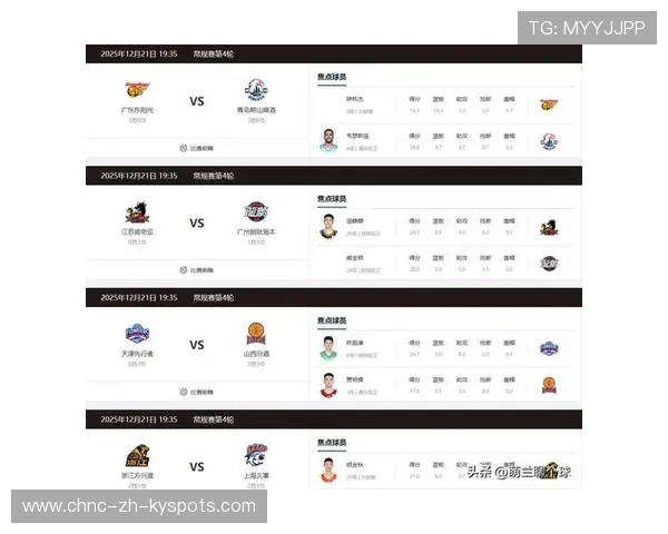 CBA联盟不断完善联赛体系，2020至2021年cba联赛规则